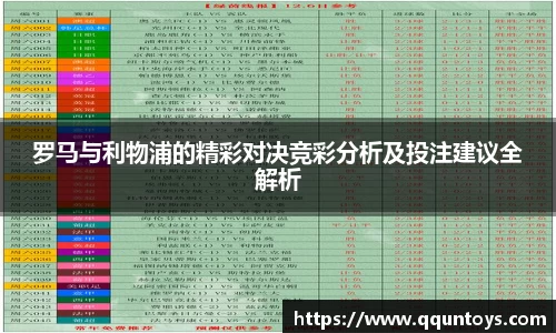 熊猫体育罗马与利物浦的精彩对决竞彩分析及投注建议全解析